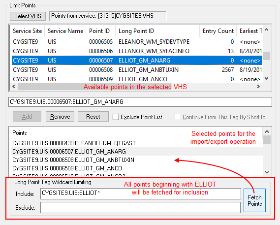 Limit Point Tag using Wildcards